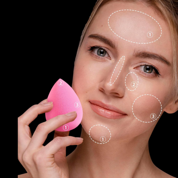 Guide to Makeup Sponges Beauty Blender Essentials